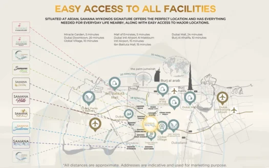 SAMANA Mykonos Signature