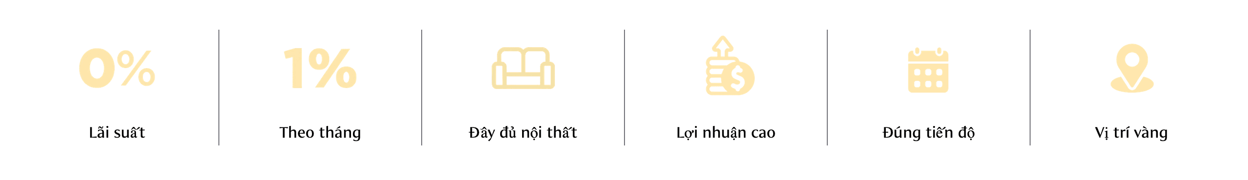 bất động sản Dubai – Mina Properties