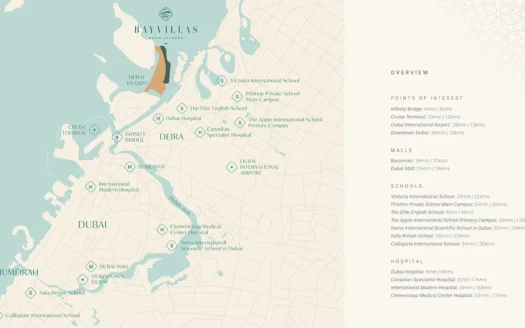 Bay Villas Dubai Islands