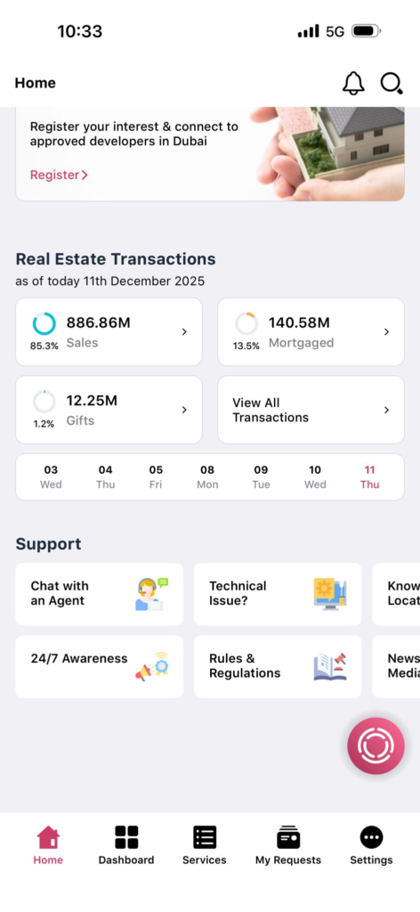 Giao dịch bất động sản Dubai theo dữ liệu DLD