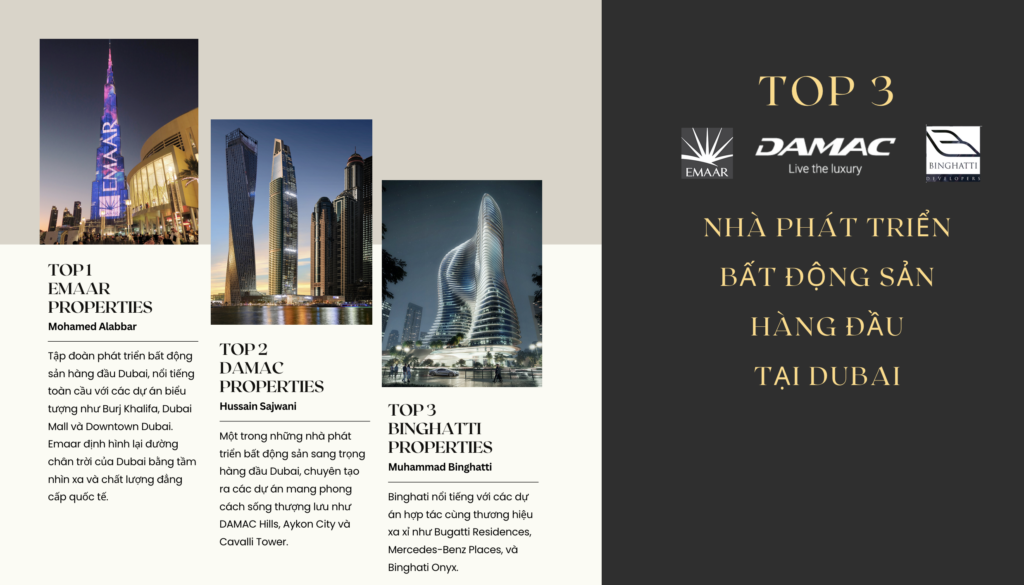 top 10 developers in dubai 2025