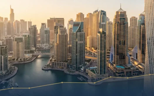 bất động sản Dubai – Mina Prime Properties
