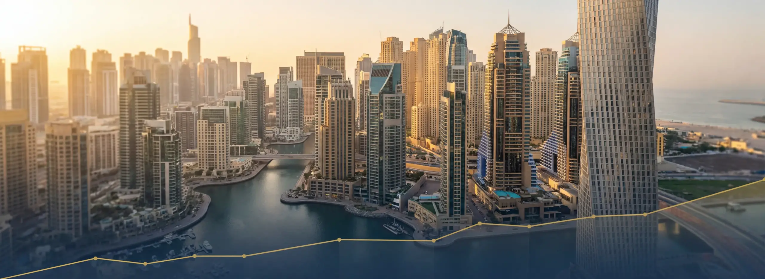 bất động sản Dubai – Mina Prime Properties