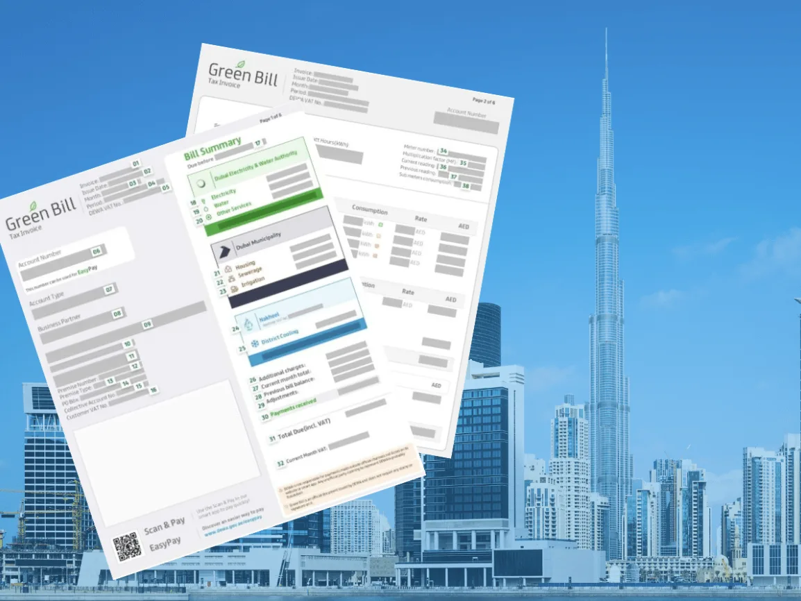 bất động sản Dubai – Mina Prime Properties